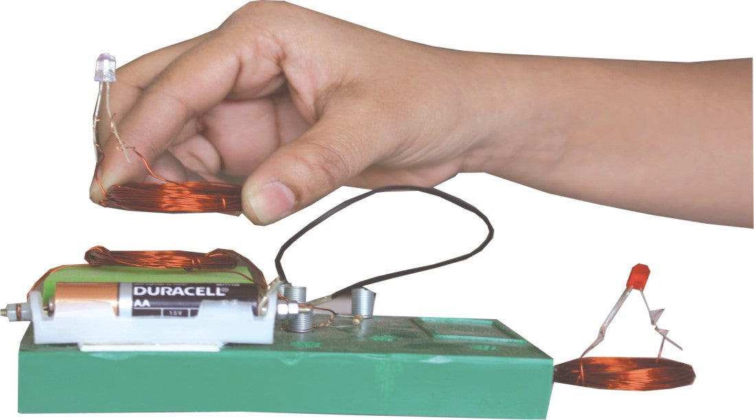 Class 10 Physics Kit – Magnetic Effects of Electric Current